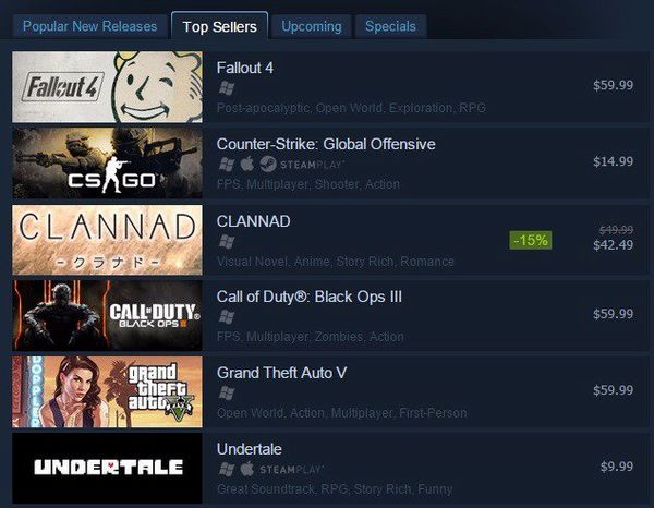 Clannad debutta terzo nella classifica dei piu venduti su Steam.jpg